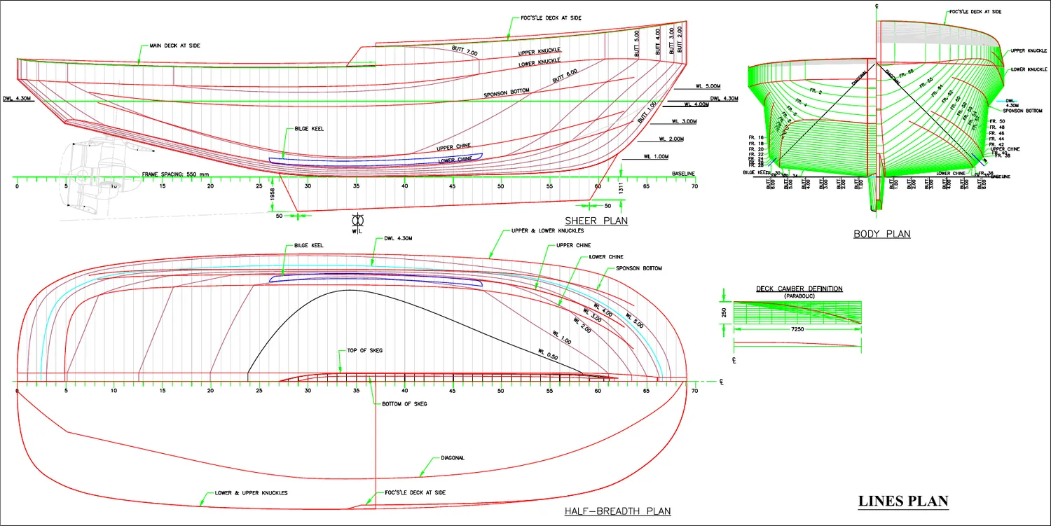 Lines Plan — marine drafting sample