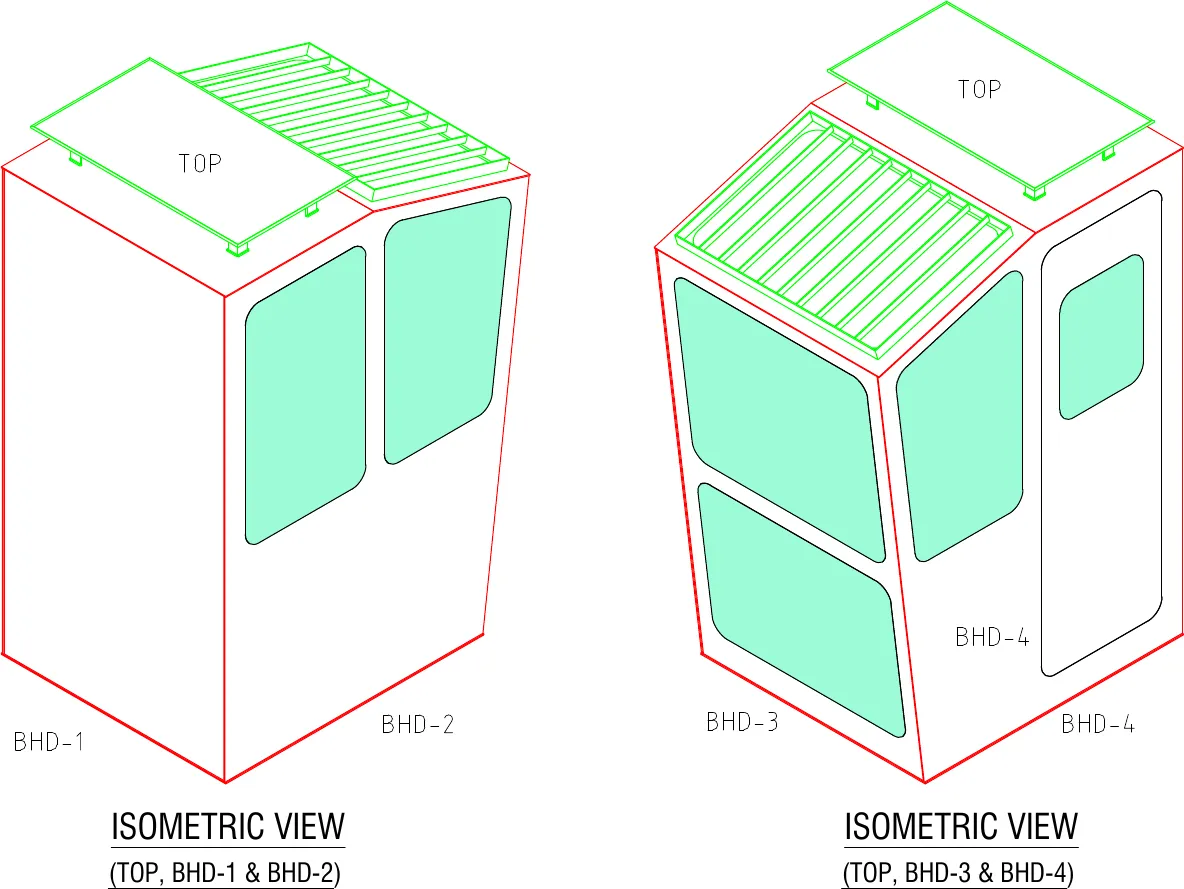 Ampelmann A-Type Cabin Structural Arrangement
